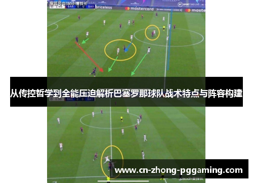 从传控哲学到全能压迫解析巴塞罗那球队战术特点与阵容构建