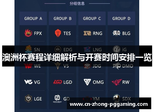 澳洲杯赛程详细解析与开赛时间安排一览