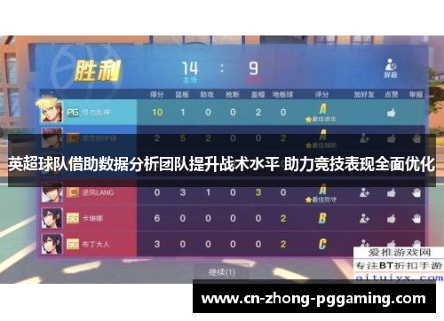 英超球队借助数据分析团队提升战术水平 助力竞技表现全面优化 英超球队借助数据分析团队提升战术水平 助力竞技表现全面优化