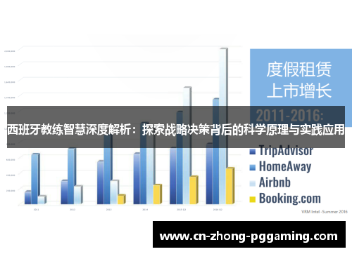 西班牙教练智慧深度解析:探索战略决策背后的科学原理与实践应用 西班牙教练智慧深度解析:探索战略决策背后的科学原理与实践应用