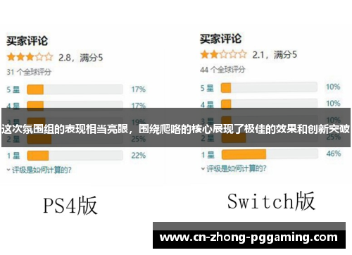这次氛围组的表现相当亮眼,围绕爬咯的核心展现了极佳的效果和创新突破 这次氛围组的表现相当亮眼,围绕爬咯的核心展现了极佳的效果和创新突破