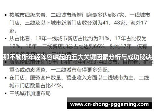 那不勒斯年轻阵容崛起的五大关键因素分析与成功秘诀 那不勒斯年轻阵容崛起的五大关键因素分析与成功秘诀