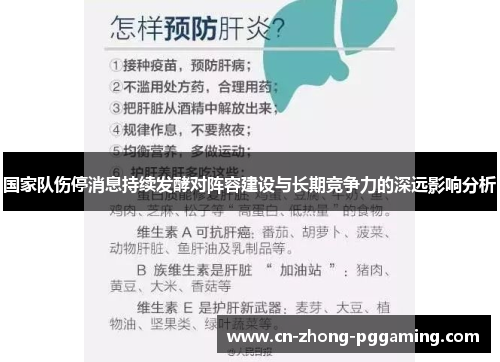 国家队伤停消息持续发酵对阵容建设与长期竞争力的深远影响分析