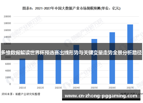 多维数据解读世界杯预选赛出线形势与关键变量走势全景分析路径 多维数据解读世界杯预选赛出线形势与关键变量走势全景分析路径