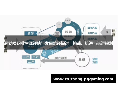 运动员职业生涯评估与发展路径探讨：挑战、机遇与长远规划