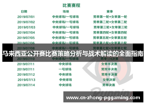 马来西亚公开赛比赛策略分析与战术解读的全面指南